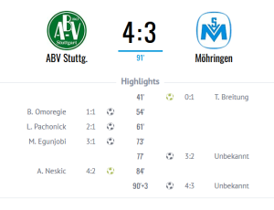 ABV Stuttgart - Spvgg Möhringen 4:3